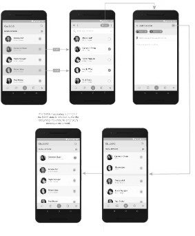 Task flow that allows users to send S.O.S's to multiple people